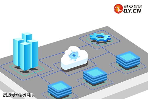 流量攻擊如何應(yīng)對 網(wǎng)絡(luò)技術(shù)服務(wù)的防御與恢復(fù)策略