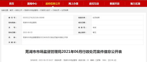 物聯(lián)網(wǎng)科技公司因銷售不合格定量包裝商品被處罰 技術(shù)研發(fā)與管理責(zé)任需并重